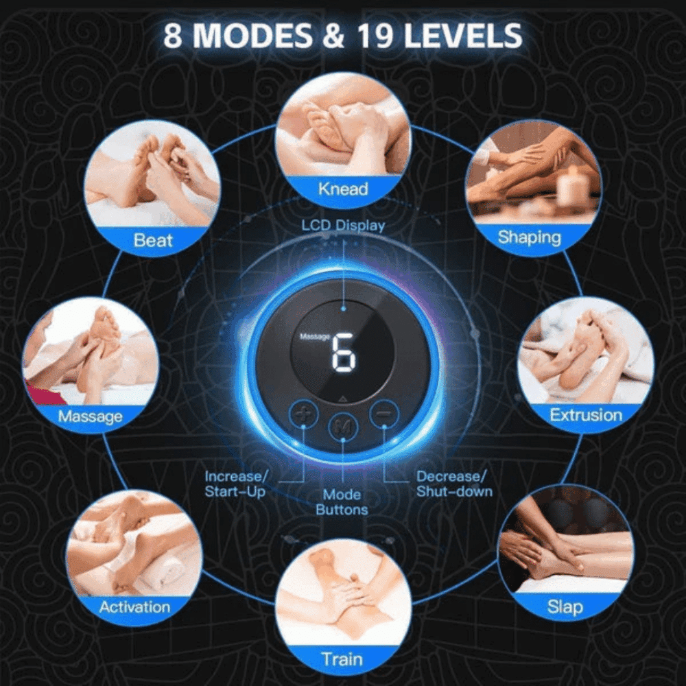 Ryoku Foot Massager (official Retailer) 2025